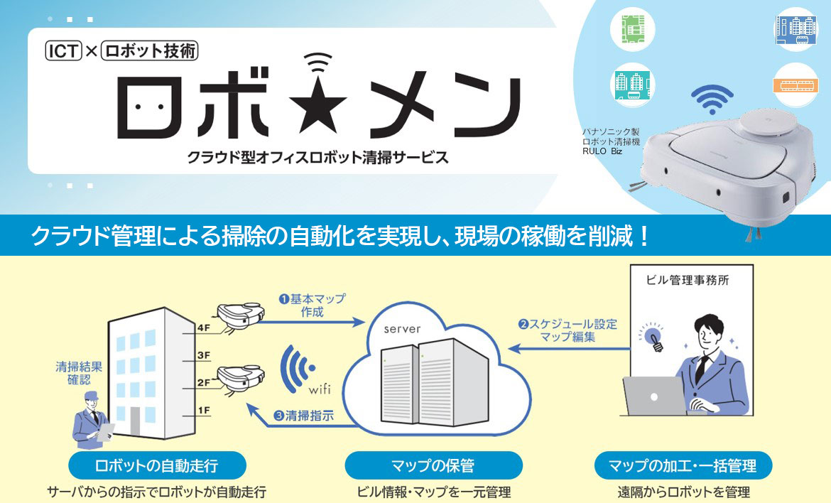 業務用小型清掃ロボットロボメン